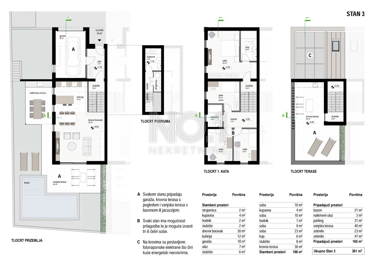 Appartamento Doričići, Kostrena, 196m2