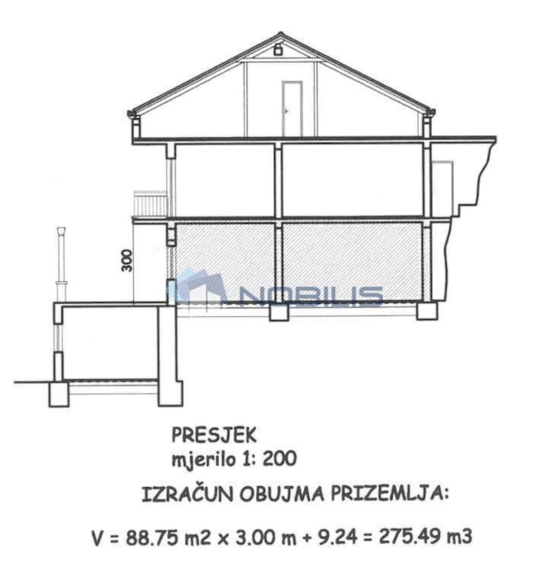 Appartamento Gruž - Luka, Dubrovnik, 65m2