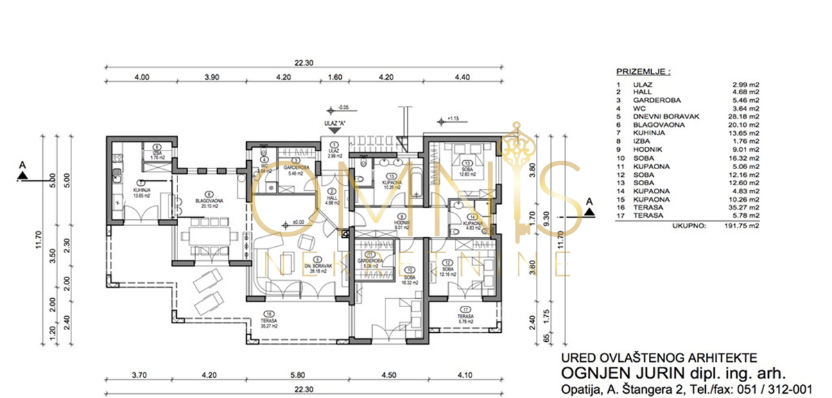 MARTINKOVAC – Esclusiva casa con vista panoramica sul mare