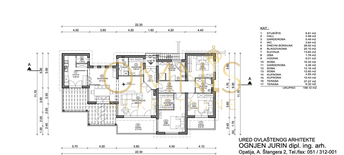 MARTINKOVAC – Esclusiva casa con vista panoramica sul mare