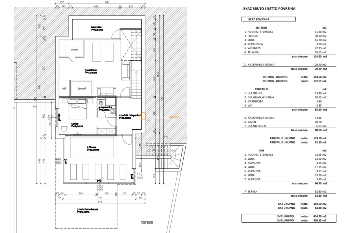 TERRENO EDIFICABILE 649 M2 CON PERMESSO DI COSTRUIRE