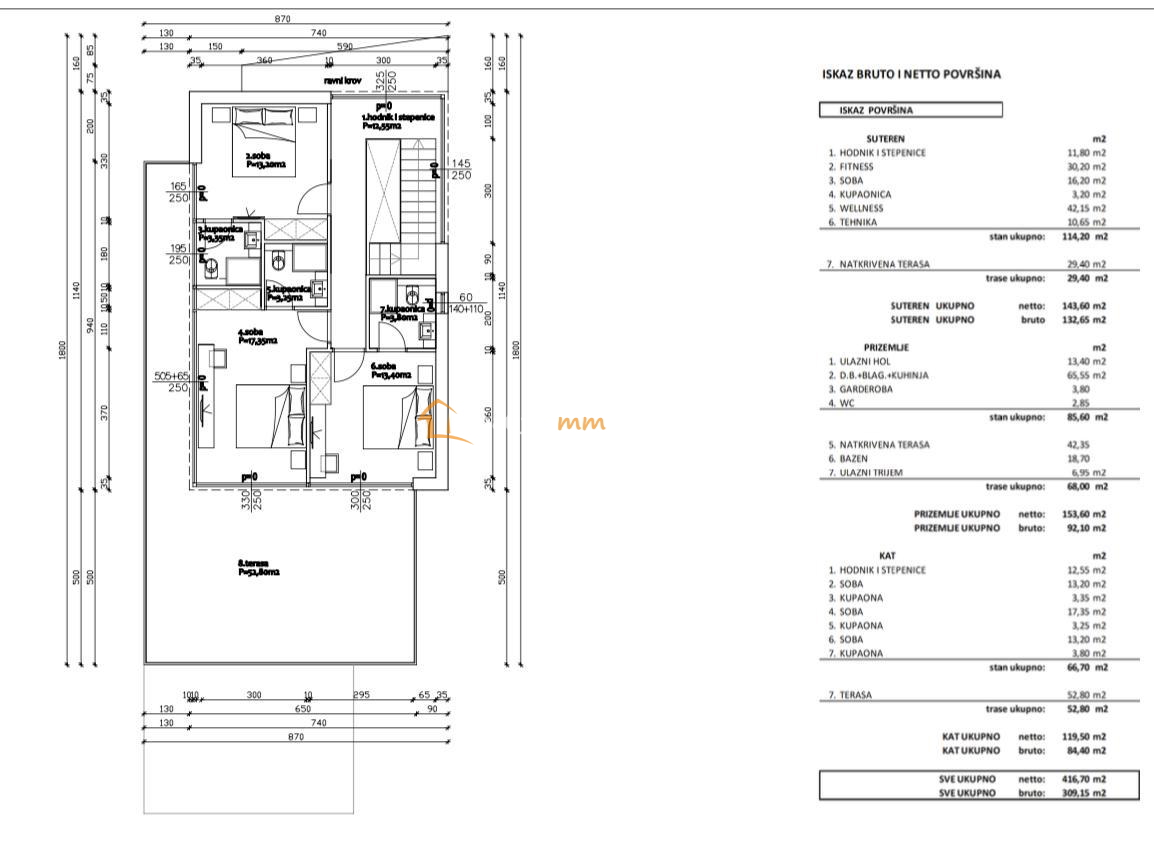 TERRENO EDIFICABILE 649 M2 CON PERMESSO DI COSTRUIRE