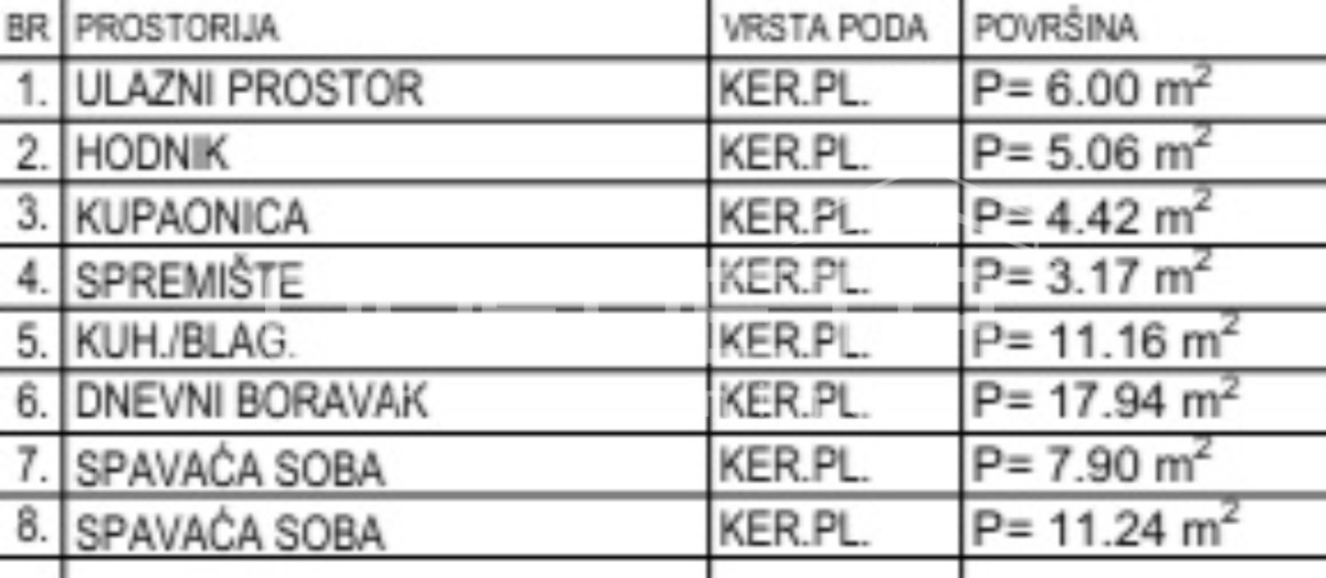 Vendita, Appartamento, Krapinske toplice, Antuna Mihanovića, 3l, 67m2