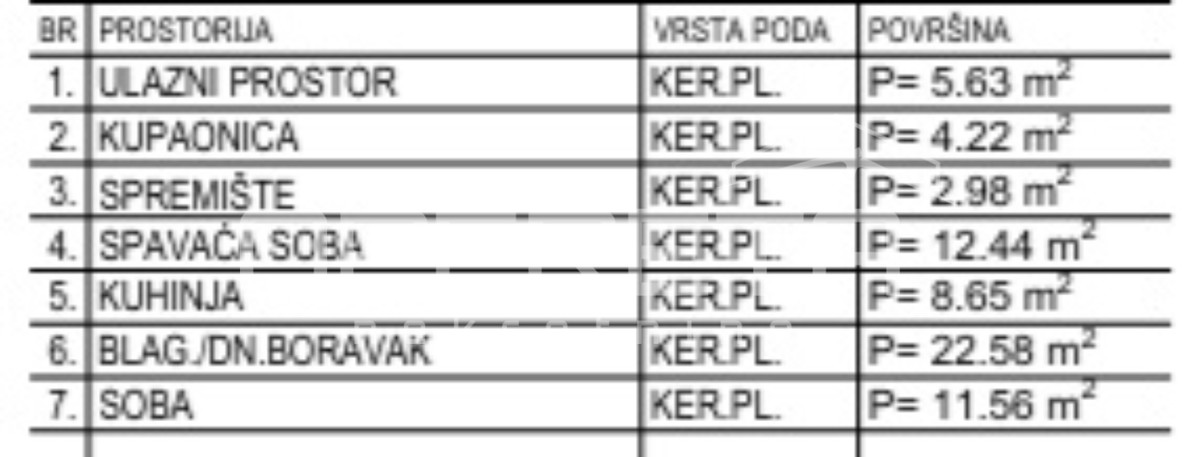 Vendita, Appartamento, Krapinske toplice, Antuna Mihanovića, 2l, 63m2