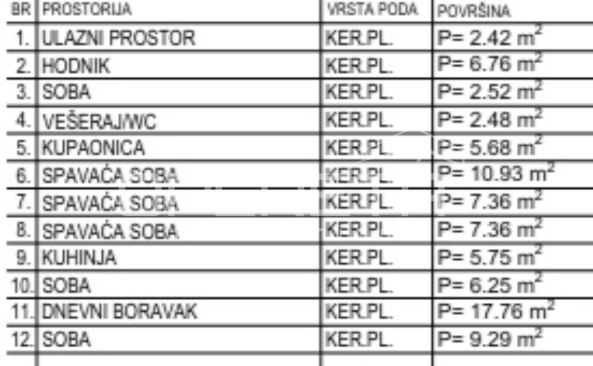 Vendita, Appartamento, Krapinske toplice, Antuna Mihanovića, 4l, 81m2