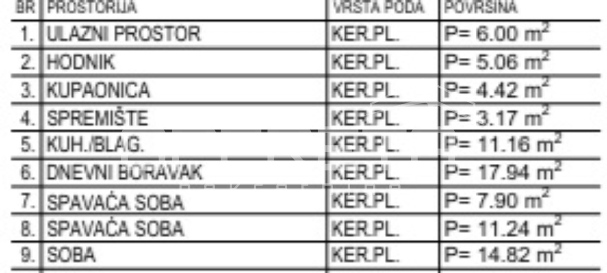Vendita, Appartamento, Krapinske toplice, Antuna Mihanovića, 3l, 75m2