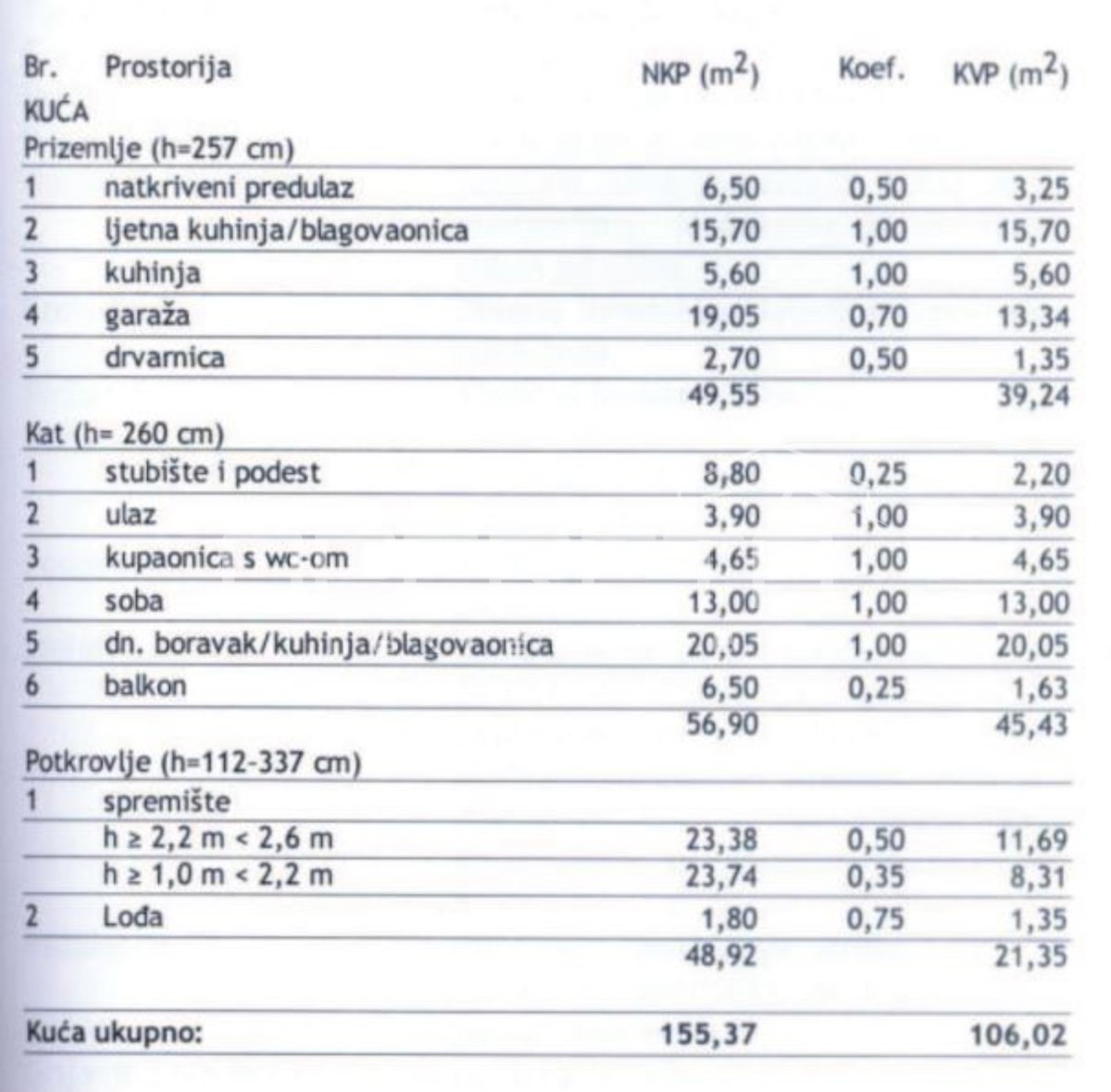 Casa da ristrutturare con grande potenziale in un ambiente idilliaco