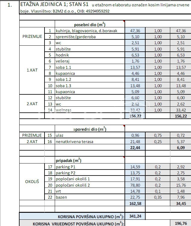 Vendita, Casa, Kožino, Put Velikog mula, Edificio doppio, 197m2