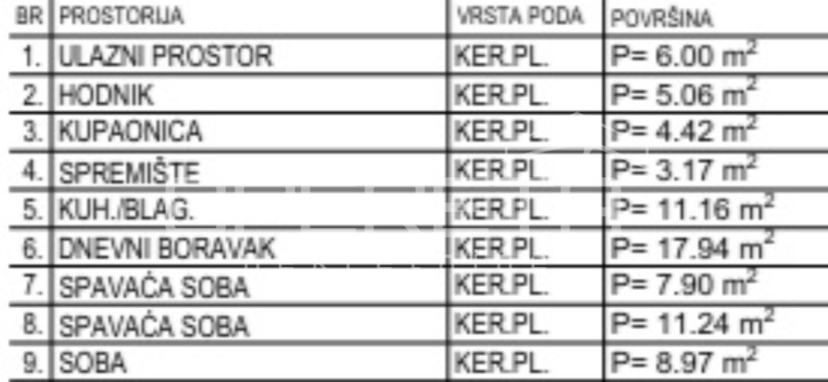 Vendita, Appartamento, Krapinske toplice, Antuna Mihanovića, 3l, 72m2