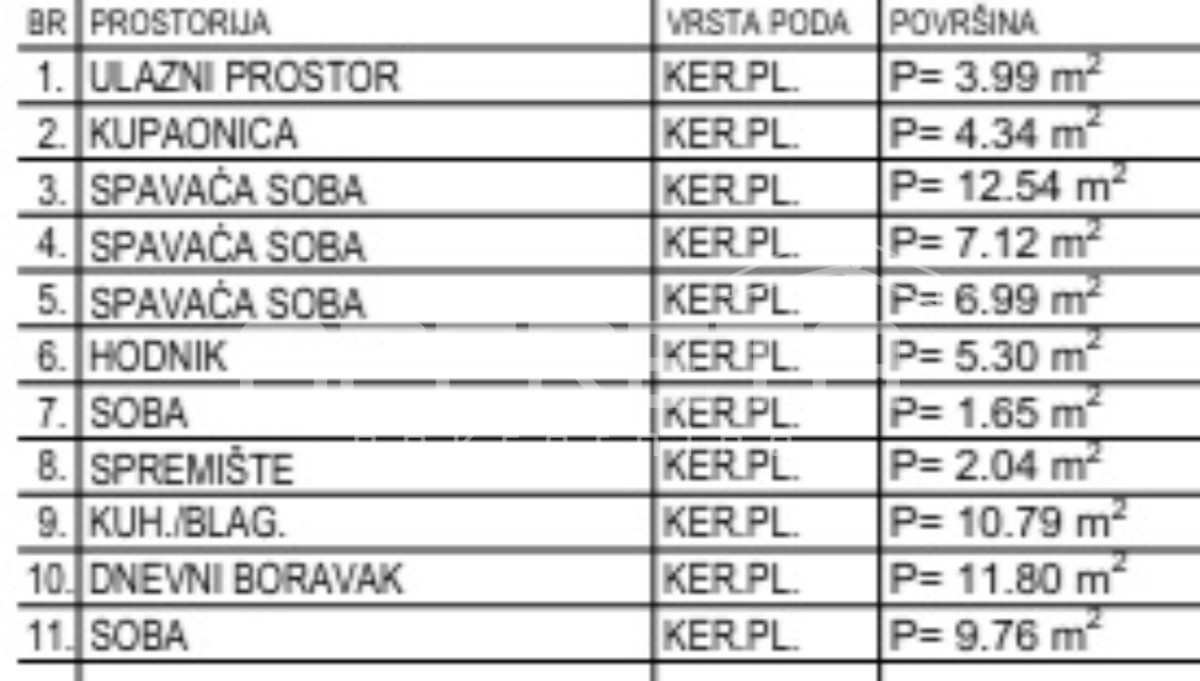 Vendita, Appartamento, Krapinske toplice, Antuna Mihanovića, 4l, 72m2