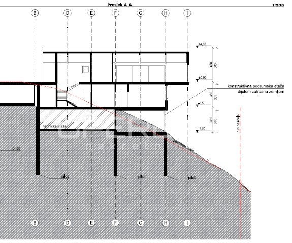 TERRENO EDIFICABILE CON PERMESSO DI LOCALIZZAZIONE, VENDITA, REMETE, 4.353 m2