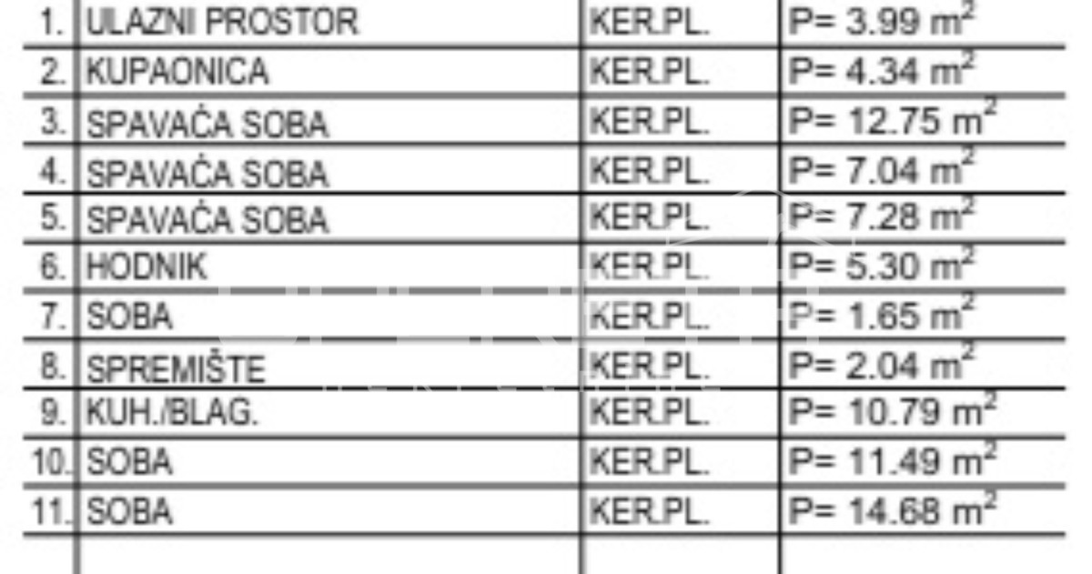 Vendita, Appartamento, Krapinske toplice, Antuna Mihanovića, 4l, 75m2