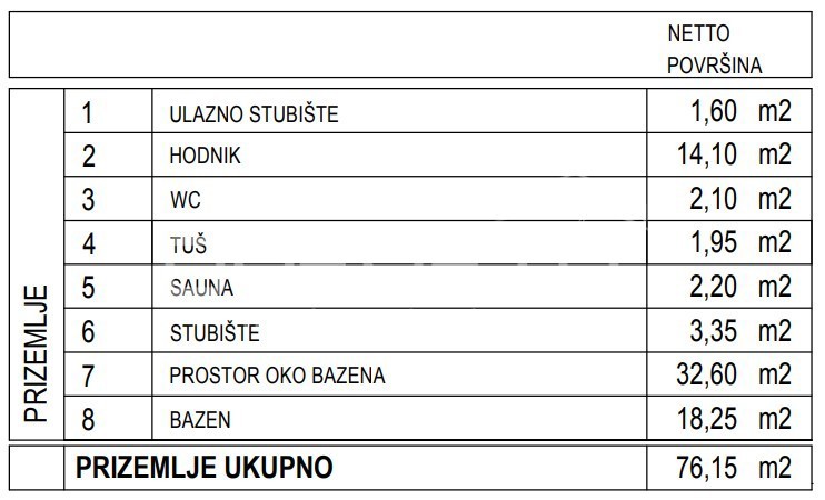 Vendita, Ufficio, Kustošija, Ilica, 76m2