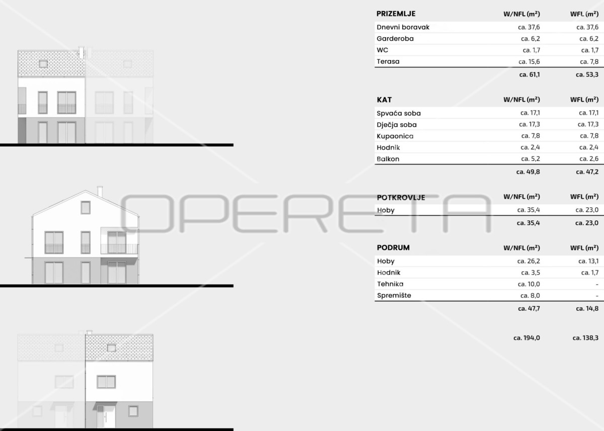 Moslavačka, Kutina, 33.165,00 m2, 2.348.550,00 EUR