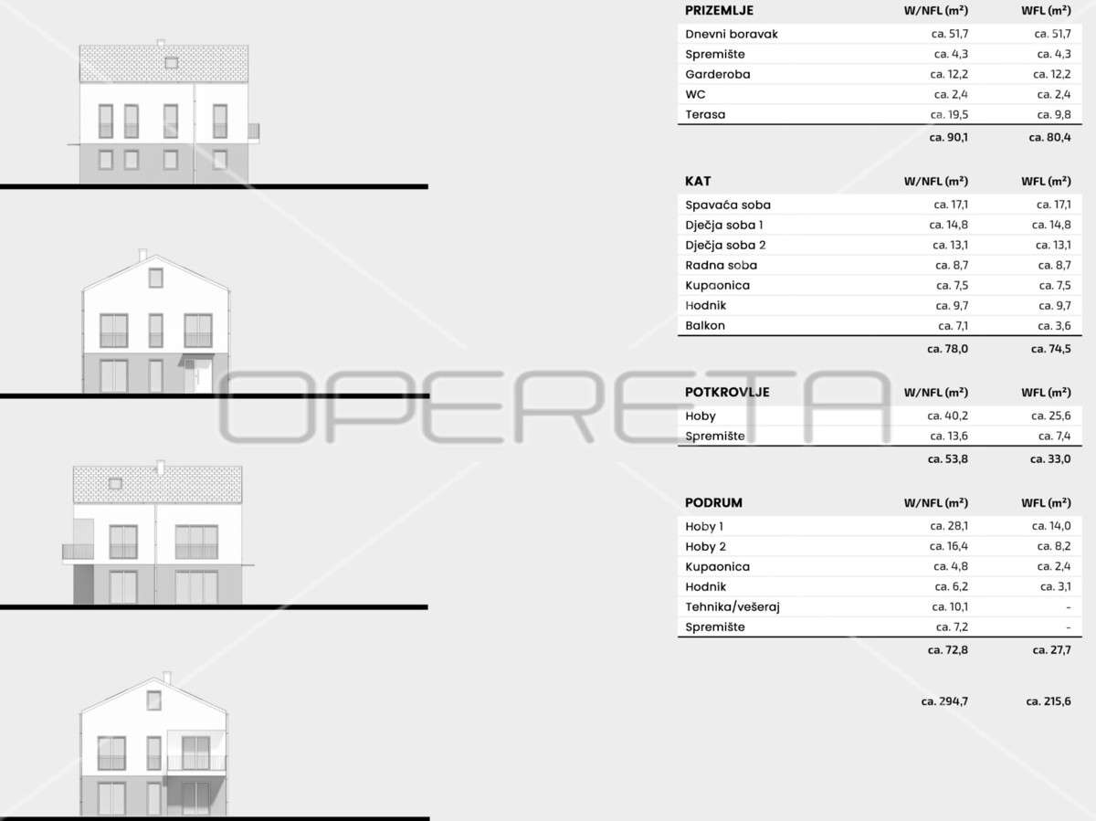 Moslavačka, Kutina, 33.165,00 m2, 2.348.550,00 EUR