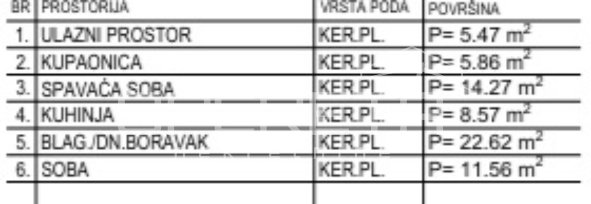 Vendita, Appartamento, Krapinske toplice, Antuna Mihanovića, 2l, 63m2