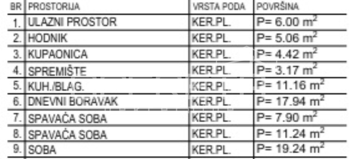 Vendita, Appartamento, Krapinske toplice, Antuna Mihanovića, 3l, 77m2