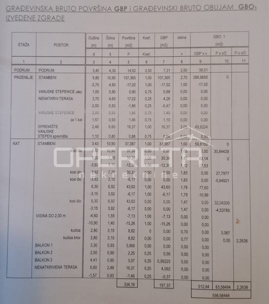 Vendita, Casa, Črnomerec, Fraterščica, Indipendente, 197m2