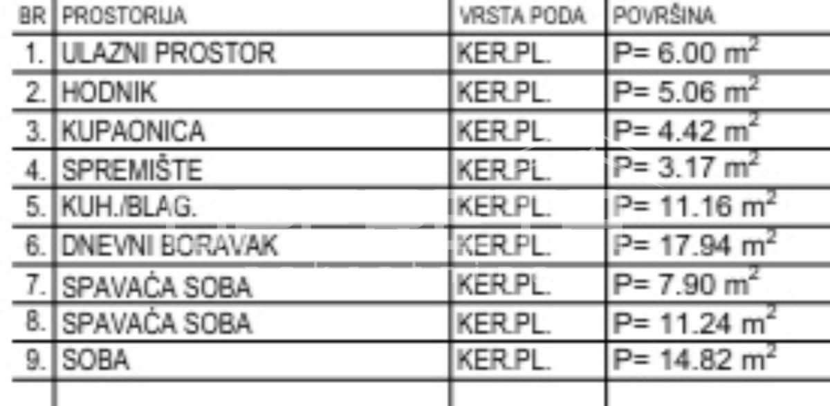 Vendita, Appartamento, Krapinske toplice, Antuna Mihanovića, 3l, 75m2