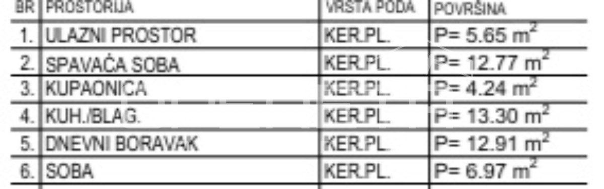 Vendita, Appartamento, Krapinske toplice, Antuna Mihanovića, 2l, 54m2