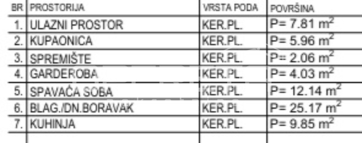 Vendita, Appartamento, Krapinske toplice, Antuna Mihanovića, 2l, 67m2
