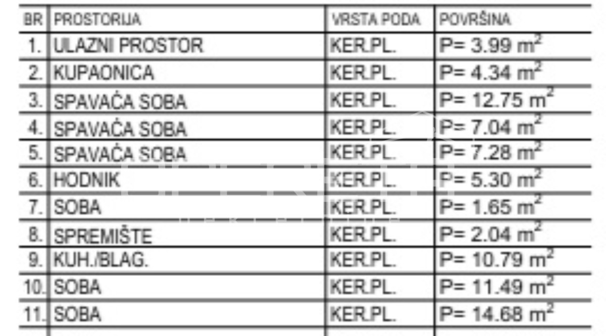 Vendita, Appartamento, Krapinske toplice, Antuna Mihanovića, 4l, 75m2