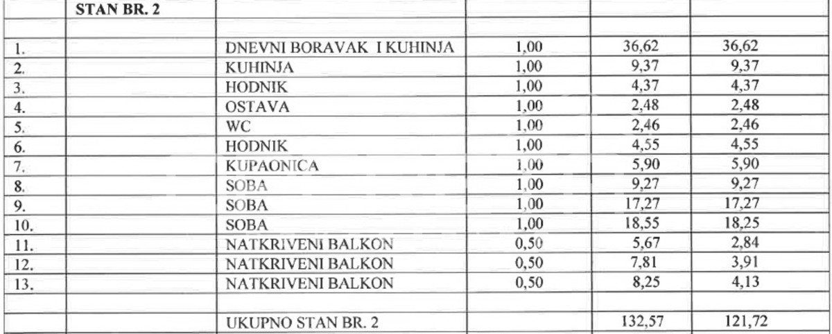 Vendita, Appartamento, Trešnjevka, Trakošćanska ulica, 4l, 122m2