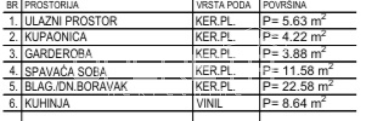 Vendita, Appartamento, Krapinske toplice, Antuna Mihanovića, 2l, 57m2