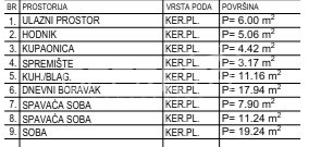 Vendita, Appartamento, Krapinske toplice, Antuna Mihanovića, 3l, 77m2