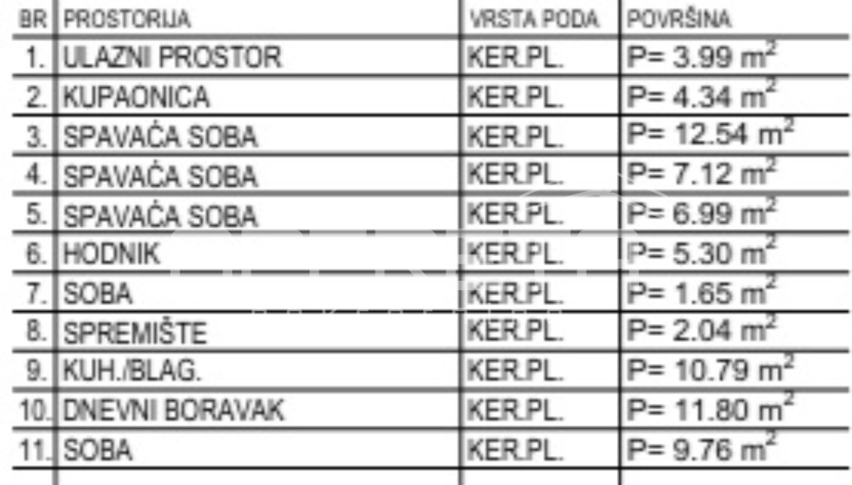 Vendita, Appartamento, Krapinske toplice, Antuna Mihanovića, 4l, 72m2