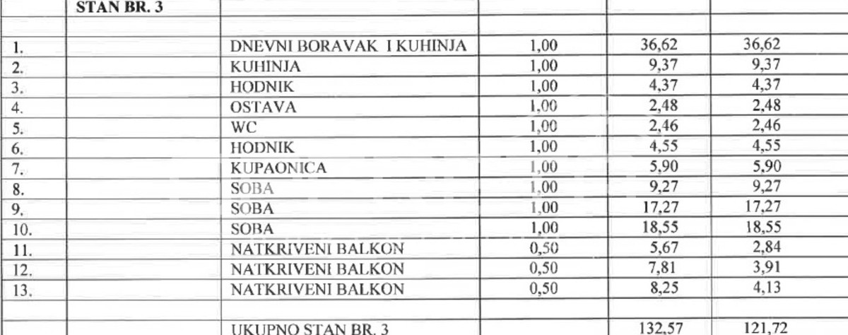 Vendita, Appartamento, Trešnjevka, Trakošćanska ulica, 4l, 122m2