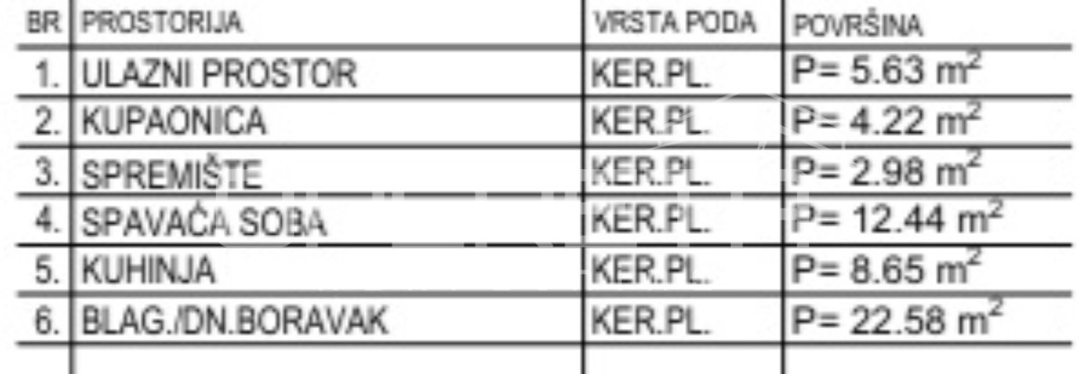 Vendita, Appartamento, Krapinske toplice, Antuna Mihanovića, 2l, 57m2