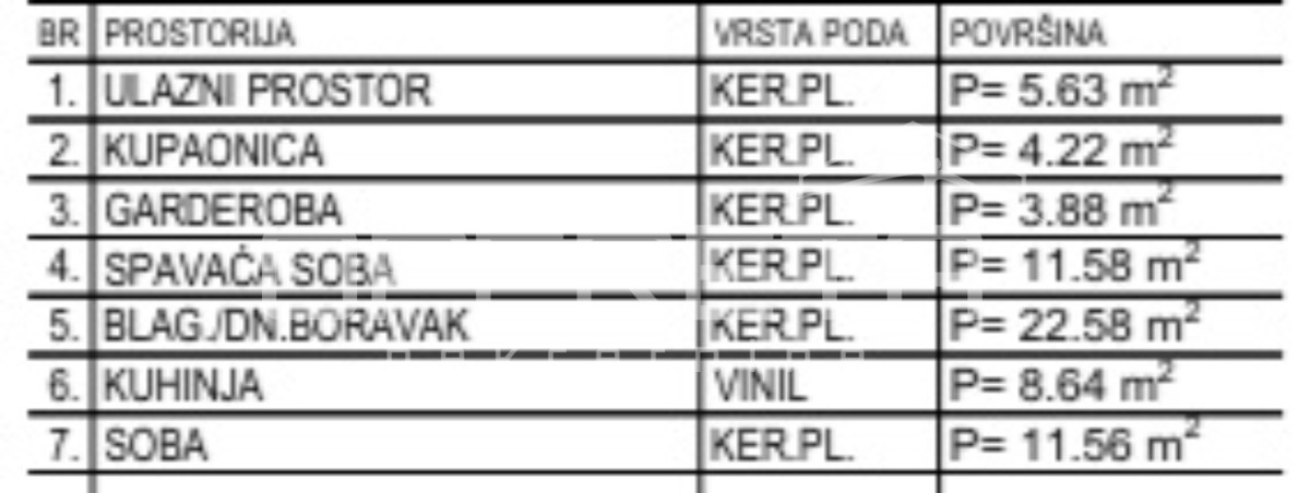 Vendita, Appartamento, Krapinske toplice, Antuna Mihanovića, 2l, 63m2