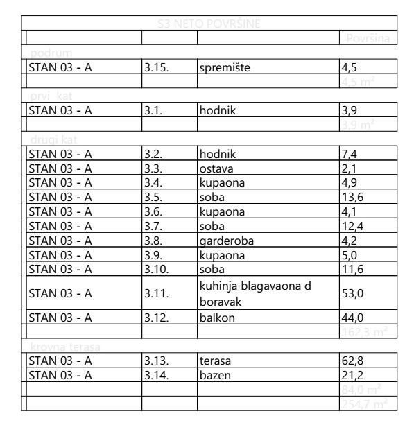 <!DOCTYPE html>
<html lang="it">
<head>
    <meta charset="UTF-8">
    <meta name="viewport" content="width=device-width, initial-scale=1.0">
    <title>Traduzione</title&