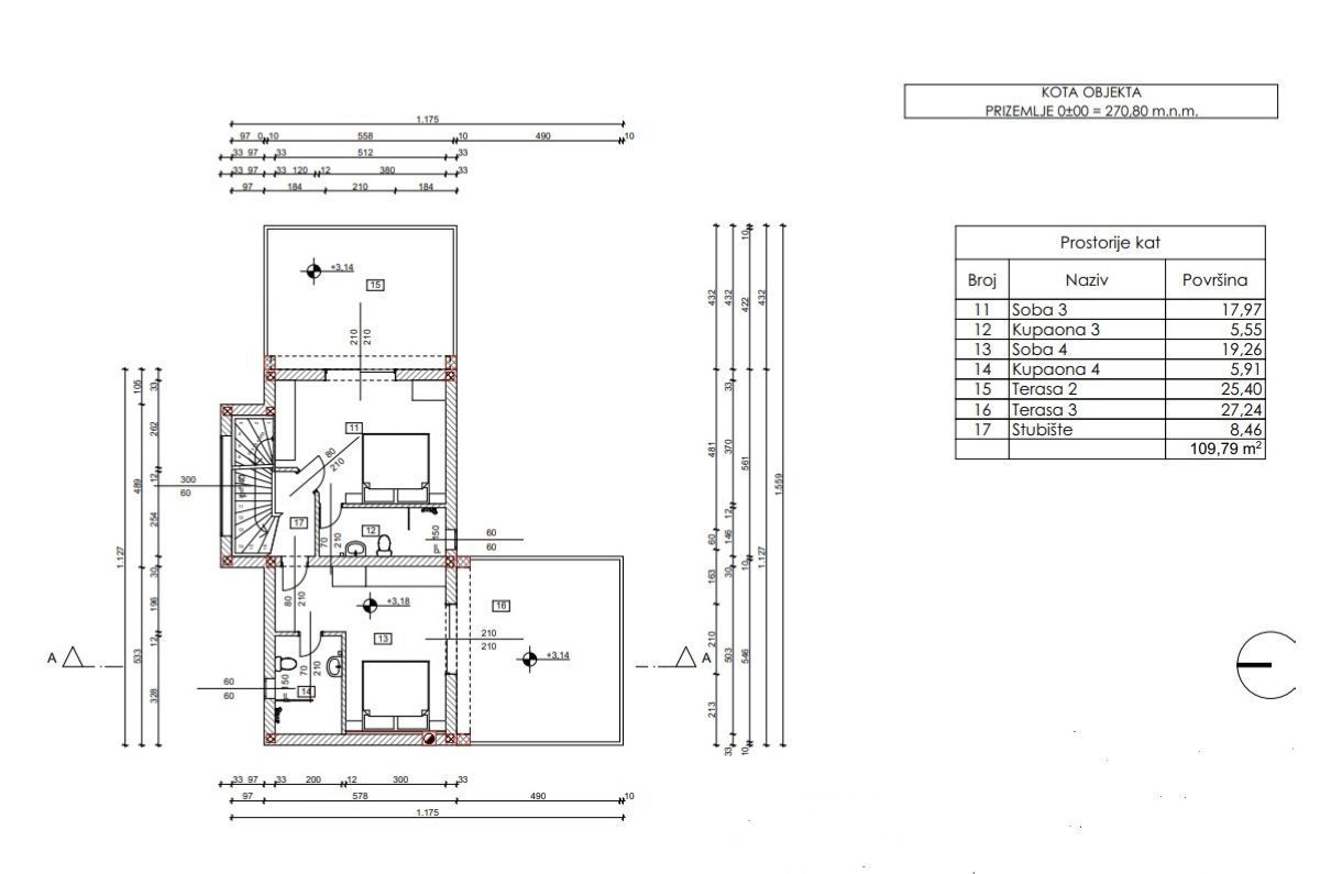 Terreno edificabile con permesso di costruzione, Rovigno