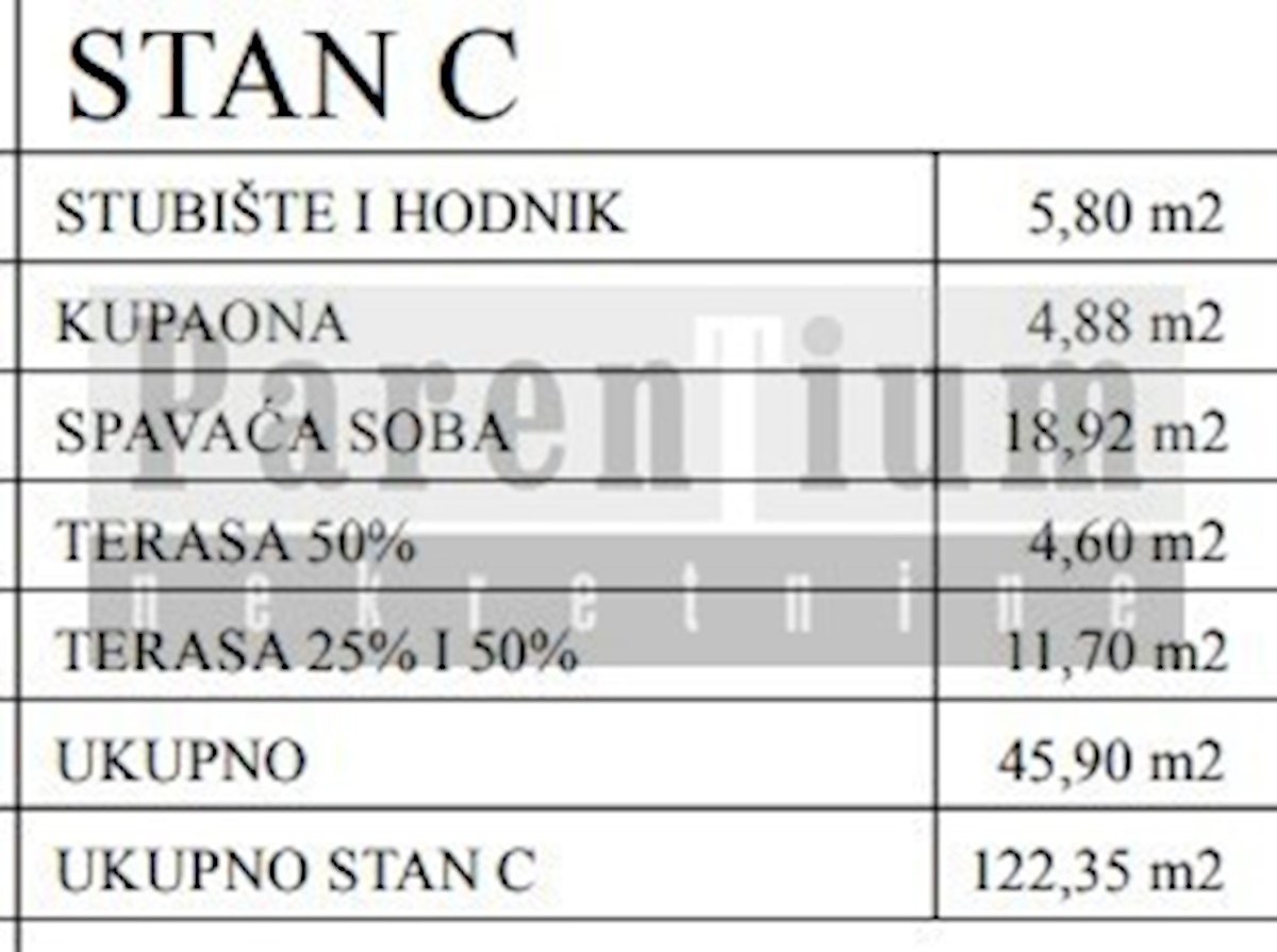 Appartamento Poreč