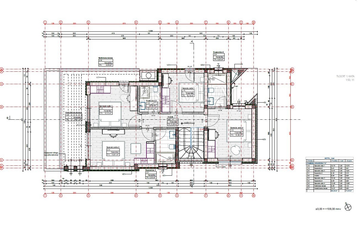 Malinska-Barušići, terreno con permesso di costruzione!