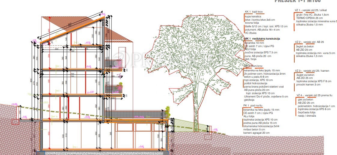 Vrbnik, dintorni, terreno edificabile con progetto principale!