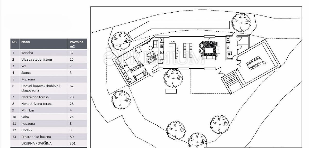 Vrbnik – villa esclusiva con piscina, immersa nel bosco!
