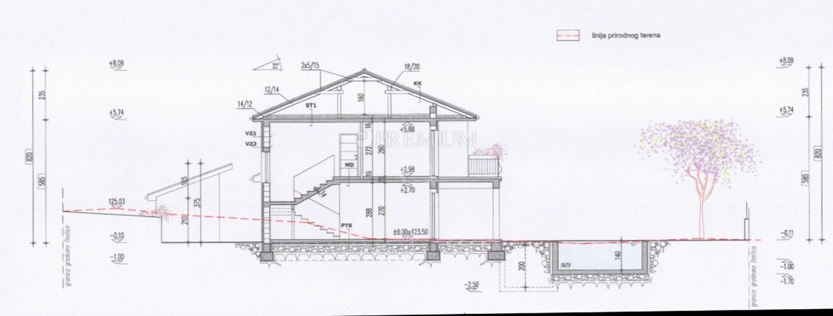 Dintorni di Šilo, casa in costruzione in posizione tranquilla!