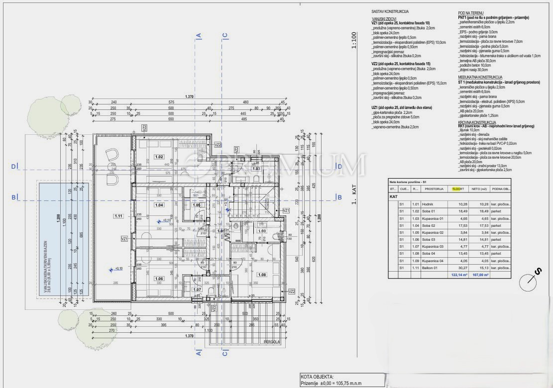 Krk, terreno edificabile con permesso, 2,5 km dal mare!