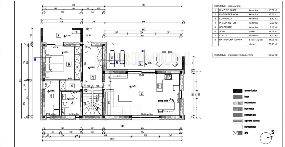 Baia di Soline, costruzione avviata con piscina e vista mare!