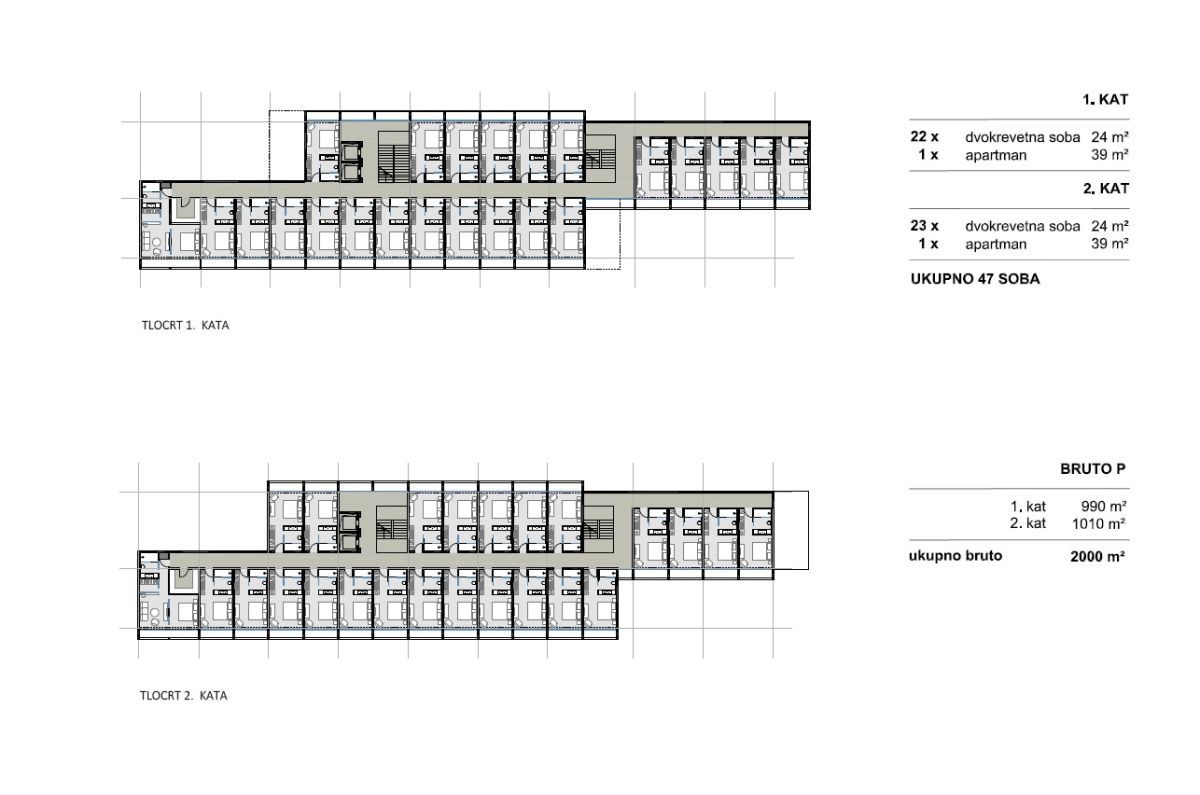 Terreno costruzione, per la vendita, Vrbnik, Croazia, 75700 m2, 4.250.000,00 EUR
