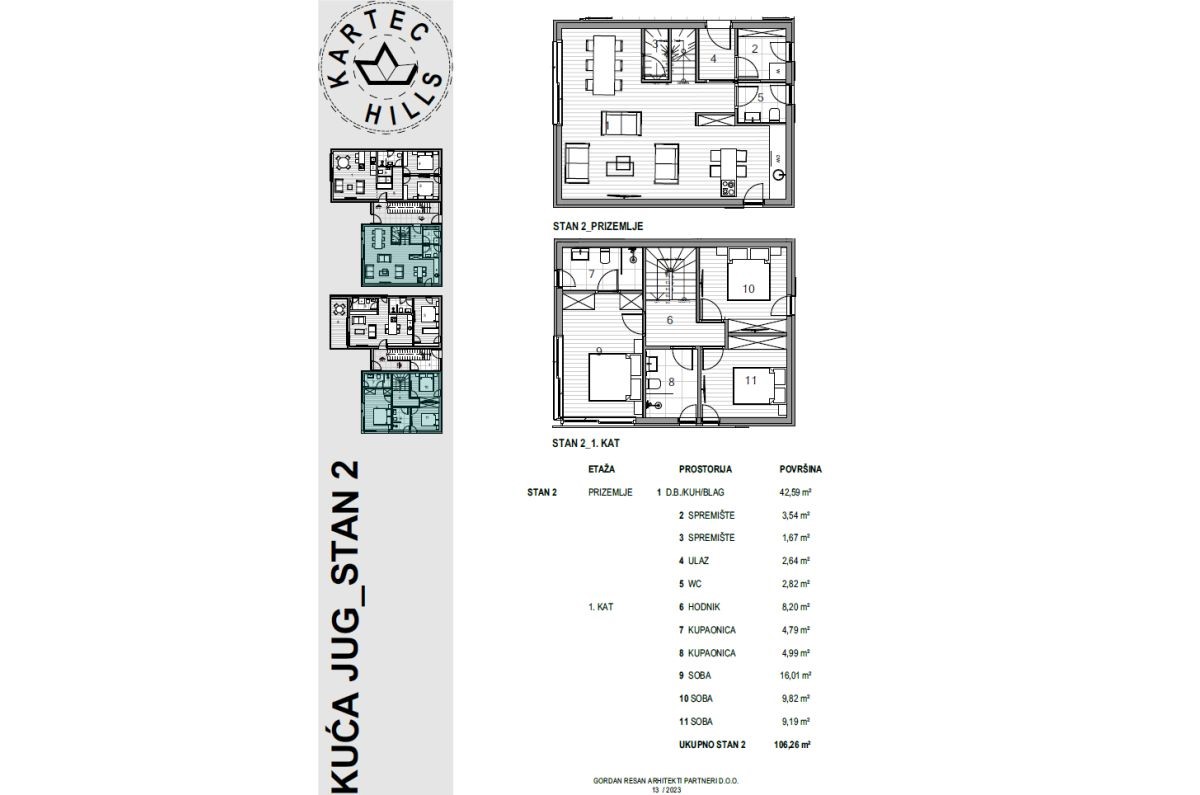 Appartamento, per la vendita, Città diKrk, Croazia, 106 m2, 690.000,00 EUR