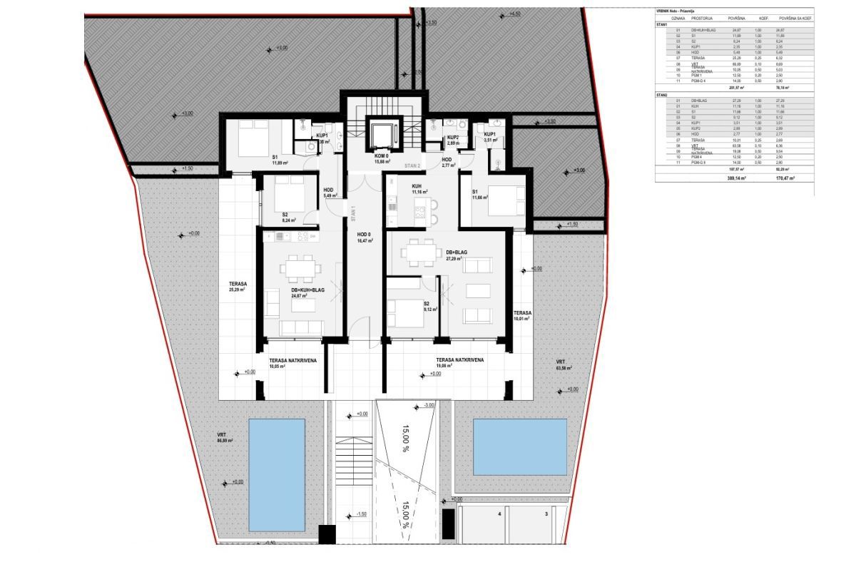 Terreno costruzione, per la vendita, Omišalj, Croazia, 979 m2, 600.000,00 EUR