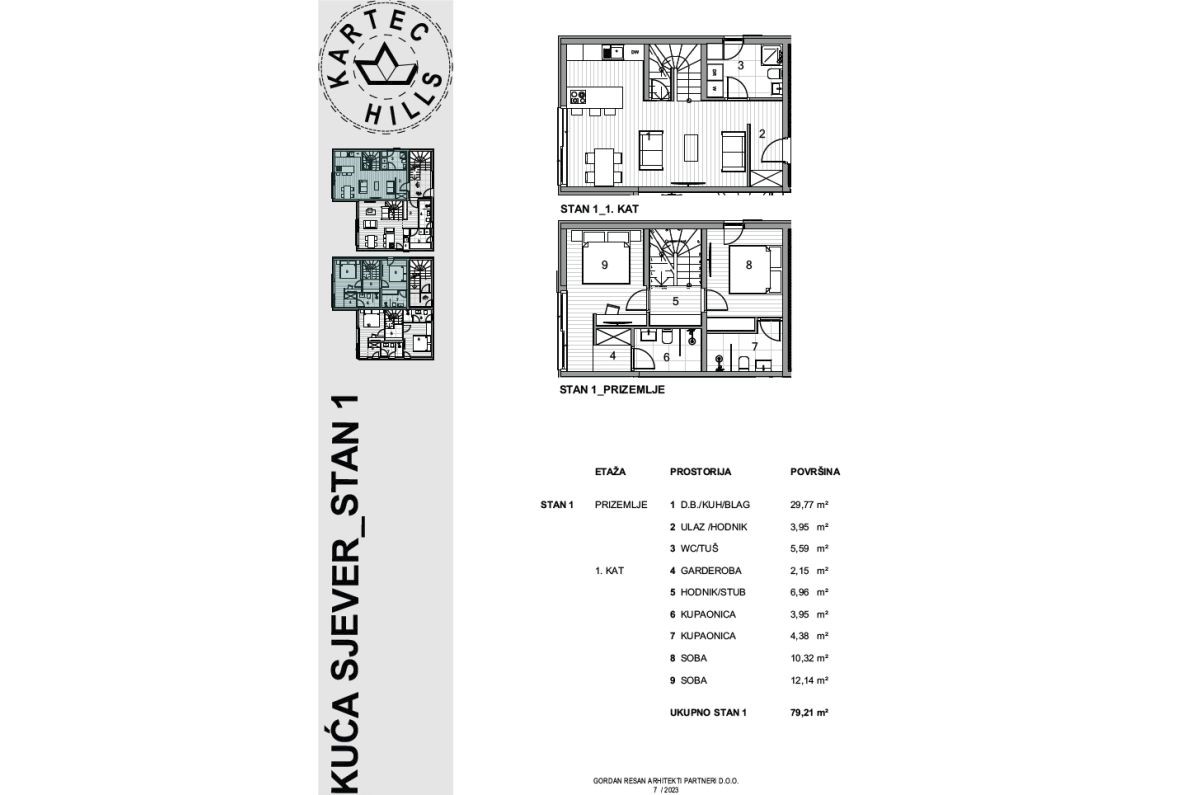 Appartamento, per la vendita, Città diKrk, Croazia, 79 m2, 515.000,00 EUR