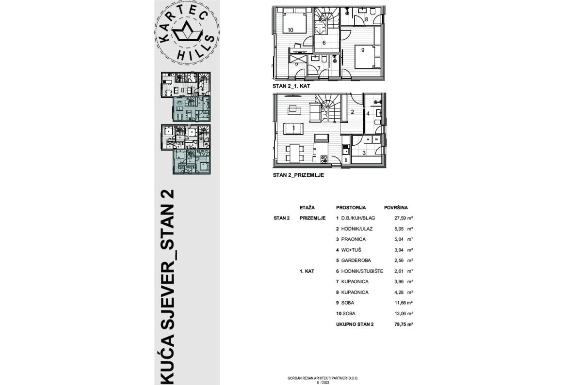 Appartamento, per la vendita, Città diKrk, Croazia, 79 m2, 520.000,00 EUR