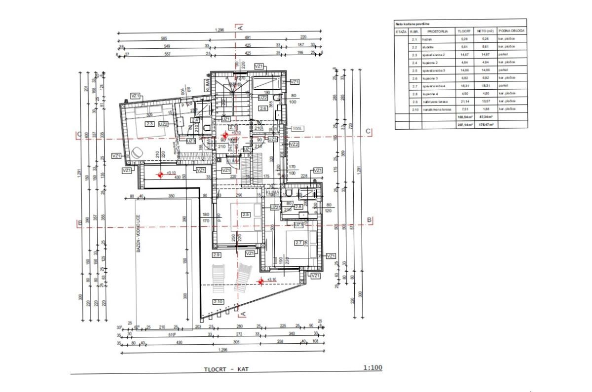 Casa, per la vendita, Vrbnik, Croazia, 175 m2, 695.000,00 EUR