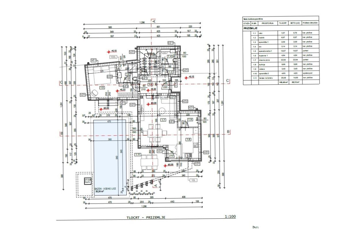 Casa, per la vendita, Vrbnik, Croazia, 175 m2, 695.000,00 EUR