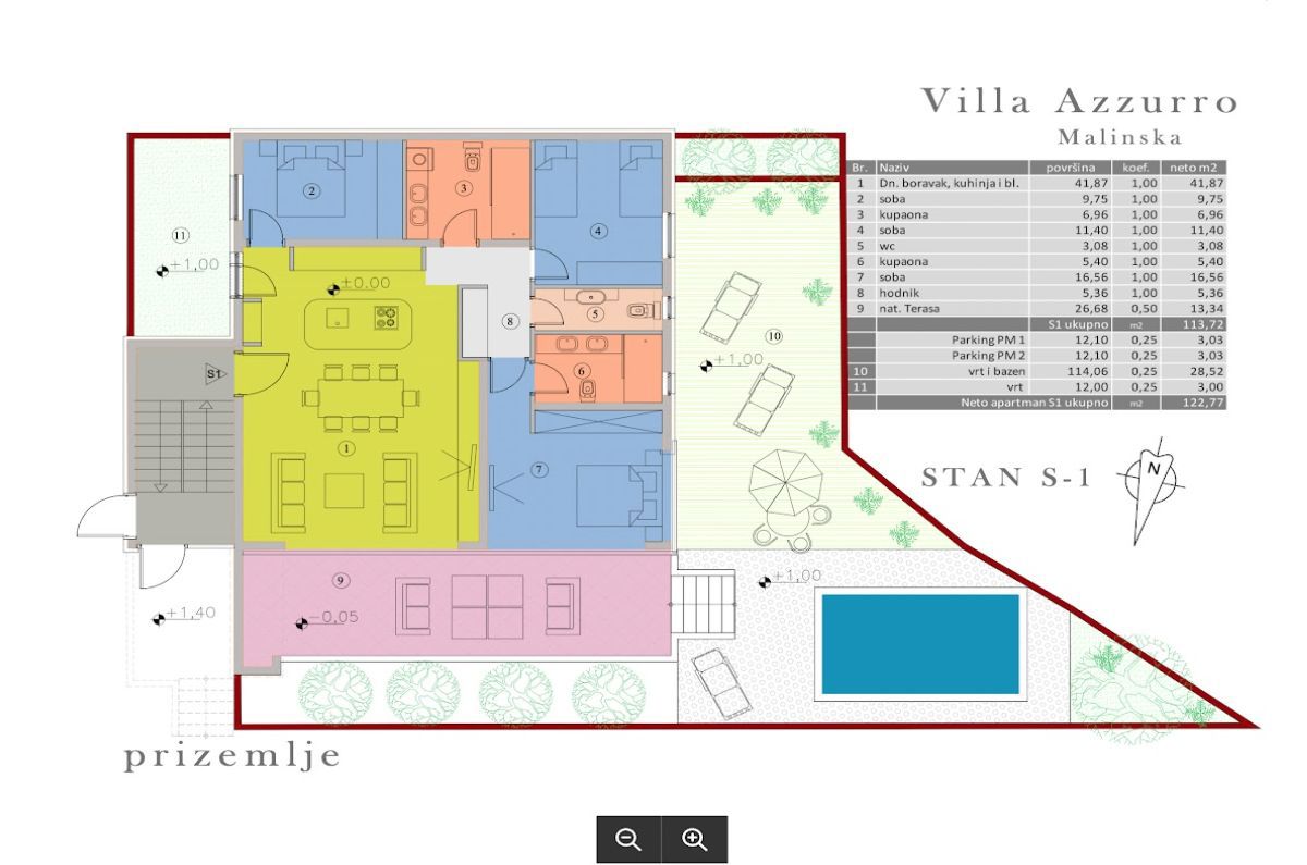 Appartamento, per la vendita, Malinska, Croazia, 113 m2, 650.000,00 EUR